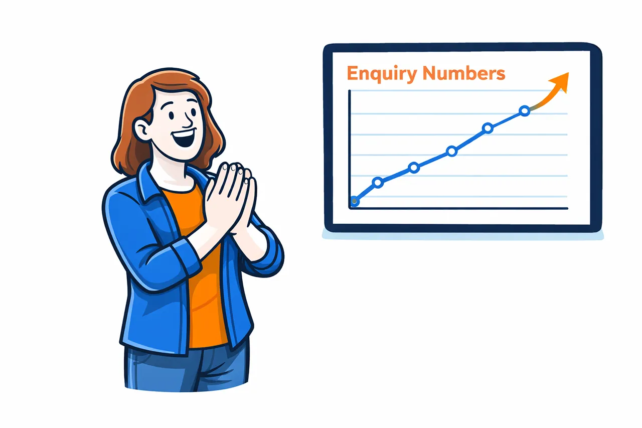 benefits of content marketing for local businesses enquiry numbers