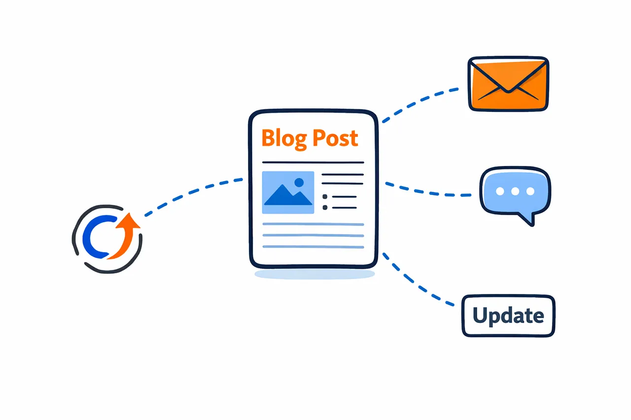 benefits of content marketing for local businesses repurpose content